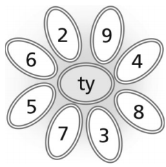 Задание рисунок 1