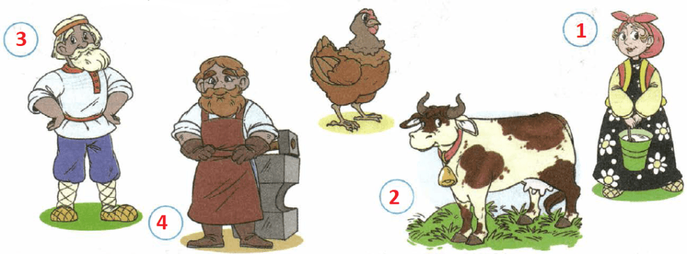 Решение рисунок 1