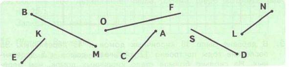 Задание рисунок 1
