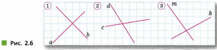 Задание рисунок 1