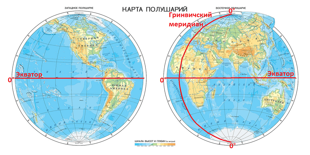 Решение рисунок 1