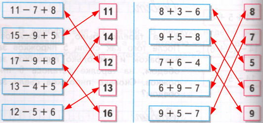 Решение рисунок 1