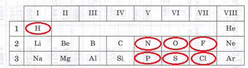 Решение рисунок 1