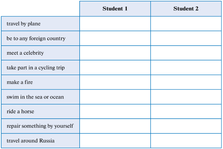 Задание рисунок 1